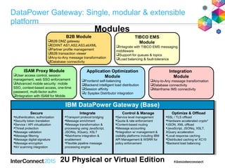 Modules
ISAM Proxy Module
User access control, session
management, web SSO enforcement
Advanced mobile security: mobile
SSO, context-based access, one-time
password, multi-factor authn
Integration with ISAM for Mobile
Application Optimization
Module
Frontend self-balancing
Backend intelligent load distribution
Session affinity
z Sysplex Distributor integration
Integration
Module
Any-to-Any message transformation
Database connectivity
Mainframe IMS connectivity
B2B Module
B2B DMZ gateway
EDIINT AS1,AS2,AS3,ebXML
Partner profile management
B2B transaction viewer
Any-to-Any message transformation
Database connectivity
TIBCO EMS
Module
Integrate with TIBCO EMS messaging
middleware
Support for queues & topics
Load balancing & fault-tolerance
IBM DataPower Gateway (Base)IBM DataPower Gateway (Base)
Secure
Authentication, authorization
Security token translation
Service / API virtualization
Threat protection
Message validation
Message filtering
Message digital signature
Message encryption
AV scanning integration
Integrate
Transport protocol bridging
Message enrichment
Message transformation &
processing using JavaScript,
JSONiq, XQuery, XSLT
Mainframe integration &
enablement
Flexible pipeline message
processing engine
Control & Manage
Service level management
Quota & rate enforcement
Content-based routing
Message accounting
Integration w/ management &
visibility platforms including IBM
API Management & WSRR for
policy enforcement
Optimize & Offload
SSL / TLS offload
Hardware accelerated crypto*
JSON, XML offload
JavaScript, JSONiq, XSLT,
XQuery acceleration
Local response caching
Distributed caching w/ XC10
Backend load balancing
2U Physical or Virtual Edition
DataPower Gateway: Single, modular & extensible
platform
 