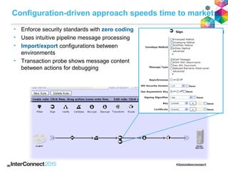 89
Configuration-driven approach speeds time to market
• Enforce security standards with zero coding
• Uses intuitive pipeline message processing
• Import/export configurations between
environments
• Transaction probe shows message content
between actions for debugging
89
 