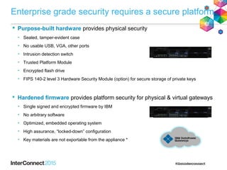  Purpose-built hardware provides physical security
• Sealed, tamper-evident case
• No usable USB, VGA, other ports
• Intrusion detection switch
• Trusted Platform Module
• Encrypted flash drive
• FIPS 140-2 level 3 Hardware Security Module (option) for secure storage of private keys
 Hardened firmware provides platform security for physical & virtual gateways
• Single signed and encrypted firmware by IBM
• No arbitrary software
• Optimized, embedded operating system
• High assurance, “locked-down” configuration
• Key materials are not exportable from the appliance *
Enterprise grade security requires a secure platform
 