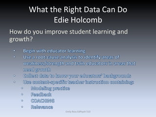 What the Right Data Can Do
Edie Holcomb
How do you improve student learning and
growth?
Emily Ross EdPsych 510
 