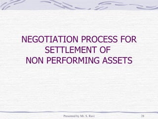 NEGOTIATION PROCESS FOR SETTLEMENT OF  NON PERFORMING ASSETS 