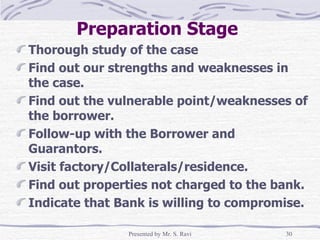 Preparation Stage   Thorough study of the case Find out our strengths and weaknesses in the case. Find out the vulnerable point/weaknesses of the borrower. Follow-up with the Borrower and Guarantors. Visit factory/Collaterals/residence. Find out properties not charged to the bank. Indicate that Bank is willing to compromise. 