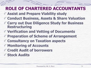 ROLE OF CHARTERED ACCOUNTANTS Assist and Prepare Viability study  Conduct Business, Assets & Share Valuation Carry out Due Diligence Study for Business Restructuring Verification and Vetting of Documents Preparation of Scheme of Arrangement Consultancy on Taxation aspects Monitoring of Accounts  Credit Audit of borrowers Stock Audits 