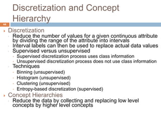 Data pre processing | PPTX