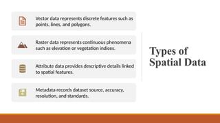 Types of
Spatial Data
Vector data represents discrete features such as
points, lines, and polygons.
Raster data represents continuous phenomena
such as elevation or vegetation indices.
Attribute data provides descriptive details linked
to spatial features.
Metadata records dataset source, accuracy,
resolution, and standards.
 
