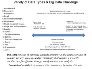 Variety of Data Types & Big Data Challenge
1. Astronomical
2. Documents
3. Earthquake
4. Email
5. Environmental sensors
6. Fingerprints
7. Health (personal) Images
8. Graph data (social network)
9. Location
10.Marine
11.Particle accelerator
12.Satellite
13.Scanned survey data
14.Sound
15.Text
16.Transactions
17.Video
Big Data consists of extensive datasets primarily in the characteristics of
volume, variety, velocity, and/or variability that require a scalable
architecture for efficient storage, manipulation, and analysis.
Computational portability is the movement of the computation to the location of the data.
 