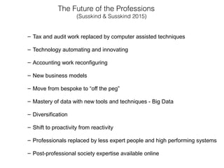 The Future of the Professions
(Susskind & Susskind 2015)
– Tax and audit work replaced by computer assisted techniques
– Technology automating and innovating
– Accounting work reconfiguring
– New business models
– Move from bespoke to “off the peg”
– Mastery of data with new tools and techniques - Big Data
– Diversification
– Shift to proactivity from reactivity
– Professionals replaced by less expert people and high performing systems
– Post-professional society expertise available online
 