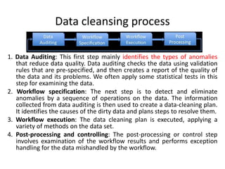 Data Preparation.pptx