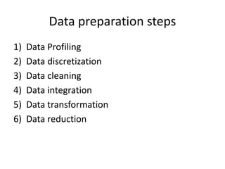 Data Preparation.pptx