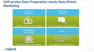 12
Self-service Data Preparation meets Data Driven
Marketing
ROI des campagnes, leads attribution…
Standardize
and certify
Self Service
Analytics
Enrich
« ad-hoc »
Integration
Marketo, Salesforce, Oracle, Adobe…
Données de contacts, de référence… Data ingestion and enrichment
360° view
 