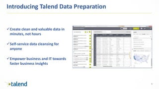 5
Introducing Talend Data Preparation
Create clean and valuable data in
minutes, not hours
Self-service data cleansing for
anyone
Empower business and IT towards
faster business insights
 