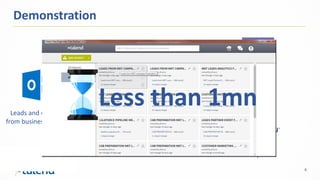 8
Demonstration
Leads and contacts
from business partner
Self-Service
Data Preparation
Data
Integration
Campaign ROI
Analytics
Less than 1mn
 