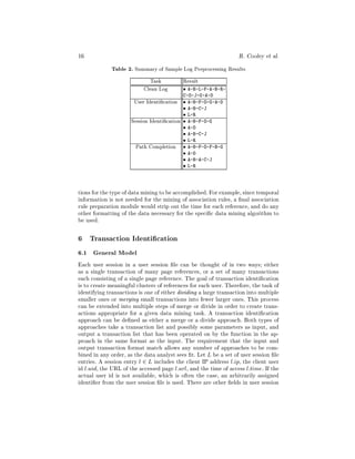 16                                                                 R. Cooley   et al.
             Table 2. Summary of Sample Log Preprocessing Results
                             Task             Result
                           Clean Log            A-B-L-F-A-B-R-
                                              C-O-J-G-A-D
                       User Identi cation       A-B-F-O-G-A-D
                                                A-B-C-J
                                                L-R
                      Session Identi cation     A-B-F-O-G
                                                A-D
                                                A-B-C-J
                                                L-R
                        Path Completion         A-B-F-O-F-B-G
                                                A-D
                                                A-B-A-C-J
                                                L-R




tions for the type of data mining to be accomplished. For example, since temporal
information is not needed for the mining of association rules, a nal association
rule preparation module would strip out the time for each reference, and do any
other formatting of the data necessary for the speci c data mining algorithm to
be used.

6 Transaction Identi cation
6.1 General Model
Each user session in a user session le can be thought of in two ways either
as a single transaction of many page references, or a set of many transactions
each consisting of a single page reference. The goal of transaction identi cation
is to create meaningful clusters of references for each user. Therefore, the task of
identifying transactions is one of either dividing a large transaction into multiple
smaller ones or merging small transactions into fewer larger ones. This process
can be extended into multiple steps of merge or divide in order to create trans-
actions appropriate for a given data mining task. A transaction identi cation
approach can be de ned as either a merge or a divide approach. Both types of
approaches take a transaction list and possibly some parameters as input, and
output a transaction list that has been operated on by the function in the ap-
proach in the same format as the input. The requirement that the input and
output transaction format match allows any number of approaches to be com-
bined in any order, as the data analyst sees t. Let L be a set of user session le
entries. A session entry l 2 L includes the client IP address l:ip, the client user
id l:uid, the URL of the accessed page l:url, and the time of access l:time. If the
actual user id is not available, which is often the case, an arbitrarily assigned
identi er from the user session le is used. There are other elds in user session
 