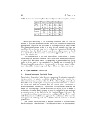 22                                                               R. Cooley   et al.
Table 4. Number of Interesting Rules Discovered (number discovered/total possible)
                   Approach Parameter   Sparse Medium Dense
                   Time      10 min.     0/4 0/3 0/3
                   Window 20 min.        2/4 2/3 1/3
                             30 min.     2/4 2/3 2/3
                   Reference 50%         4/4 3/3 3/3
                   Length      65%       4/4 3/3 3/3
                               80%       4/4 3/3 3/3
                   M. F. R.              4/4 2/3 1/3


    Besides prior knowledge of the interesting association rules, the other ad-
vantage of using the generated data for testing the transaction identi cation
approaches is that the actual percentage of auxiliary references is also known.
The obvious disadvantage is that it is, after all, only manufactured data and
should not be used as the only tool to evaluate the transaction identi cation
approaches. Since the data is created from the user behavior model of Sec. 4,
it is expected that the transaction identi cation approach based on the same
model will perform best.
    Three di erent types of web sites were modeled for evaluation, a sparsely
connected graph, a densely connected graph, and a graph with a medium amount
of connectivity. The sparse graph, with an average incoming order of one for the
nodes, is the site used for the examples in Secs. 5 and 6, and is shown in Fig. 5.
The medium and dense graphs use the same nodes as the sparse graph, but have
more edges added for an average node degree of four and eight, respectively.

8 Experimental Evaluation
8.1 Comparison using Synthetic Data
Table 4 shows the results of using the three transactions identi cation approaches
discussed in Sec. 3 to mine for association rules from data created from the three
di erent web site models discussed in Sec. 7. The reference length approach per-
formed the best, even though it uses a pure exponential distribution to estimate
the cuto time, while the synthetic data was created with a combination of
normal and gamma distributions. The maximal forward reference approach per-
forms well for sparse data, but as the connectivity of the graph increases, its
performance degrades. This is because as more forward paths become available,
a content reference is less likely to be the maximal forward reference." For
dense graphs, auxiliary-content transactions would probably give better results
with the maximal forward reference approach. The performance of the time win-
dow approach is relatively poor, but as the time window increases, so does the
performance.
    Table 5 shows the average ratio of reported con dence to actual con dence
for the interesting rules discovered. The di erences between the reference length
 