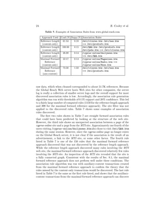 24                                                                R. Cooley   et al.
        Table 7. Examples of Association Rules from www.global-reach.com
      Approach Used     Conf.(%) Supp.(%) Association Rules
     Reference Length     61.54    0.18 /mti/clinres.htm /mti/new.htm
      (content-only)                      =) /mti/prodinfo.htm
     Reference Length    100.00 0.15 /mti/Q&A.htm /mti/prodinfo.htm
      (content-only)                      /mti/pubs.htm =) /mti/clinres.htm
     Reference Length     26.09    0.14 /cyprus-online/dailynews.htm
      (content-only)                      =) /mti/Q&A.htm
     Maximal Forward      52.17    0.14 /cyprus-online/Magazines.htm
         Reference                        /cyprus-online/Radio.htm =)
      (content-only)                     /cyprus-online/News.htm
     Maximal Forward     73.50    1.32   /mti/clinres.htm /mti/new.htm
         Reference                       =)  /mti/prodinfo.htm
       (aux-content)


raw data, which when cleaned corresponded to about 51.7K references. Because
the Global Reach Web server hosts Web sites for other companies, the server
log is really a collection of smaller server logs and the overall support for most
discovered association rules is low. Accordingly, the association rule generation
algorithm was run with thresholds of 0.1% support and 20% con dence. This led
to a fairly large number of computed rules (1150 for the reference length approach
and 398 for the maximal forward reference approach). The site lter was not
applied to the discovered rules. Table 7 shows some examples of association
rules discovered.
    The rst two rules shown in Table 7 are straight forward association rules
that could have been predicted by looking at the structure of the web site.
However, the third rule shows an unexpected association between a page of the
cyprus-online site and a page from the MTI site. Approximately one fourth of the
users visiting /cyprus-online/dailynews.htm also chose to visit /mti/Q&A.htm
during the same session. However, since the cyprus-online page no longer exists
on the Global Reach server, it is not clear if the association is the result of an
advertisement, a link to the MTI site, or some other factor. The fourth rule
listed in Table 7 is one of the 150 rules that the maximal forward reference
approach discovered that was not discovered by the reference length approach.
While the reference length approach discovered many rules involving the MTI
web site, the maximal forward reference approach discovered relatively few rules
involving the MTI site. An inspection of the MTI site revealed that the site is
a fully connected graph. Consistent with the results of Sec. 8.1, the maximal
forward reference approach does not perform well under these conditions. The
association rule algorithm was run with auxiliary-content transactions created
from the maximal forward reference approach to con rm the theory that the
rules missed by the content-only transactions would be discovered. The last rule
listed in Table 7 is the same as the rst rule listed, and shows that the auxiliary-
content transactions from the maximal forward reference approach can discover
 