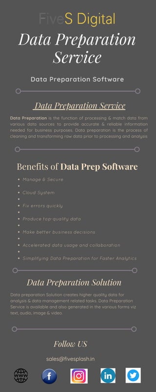 Data Preparation
Service
Data Preparation Software
Data Preparation Service
Data Preparation is the function of processing & match data from
various data sources to provide accurate & reliable information
needed for business purposes. Data preparation is the process of
cleaning and transforming raw data prior to processing and analysis
Benefits of Data Prep Software
Manage & Secure
Cloud System
Fix errors quickly
Produce top-quality data
Make better business decisions
Accelerated data usage and collaboration
Simplifying Data Preparation for Faster Analytics
Data Preparation Solution
Data preparation Solution creates higher quality data for
analysis & data management related tasks. Data Preparation
Service is available and also generated in the various forms viz
text, audio, image & video.
Follow US
sales@fivesplash.in
 