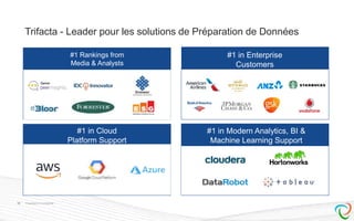 #1 Rankings from
Media & Analysts
#1 in Enterprise
Customers
#1 in Cloud
Platform Support
#1 in Modern Analytics, BI &
Machine Learning Support
Trifacta - Leader pour les solutions de Préparation de Données
Proprietary & Confidential16
 