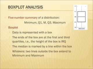 

Five-number summary of a distribution:
Minimum, Q1, M, Q3, Maximum



Boxplot


Data is represented with a box



The ends of the box are at the first and third
quartiles, i.e., the height of the box is IRQ



The median is marked by a line within the box



Whiskers: two lines outside the box extend to
Minimum and Maximum

11

 