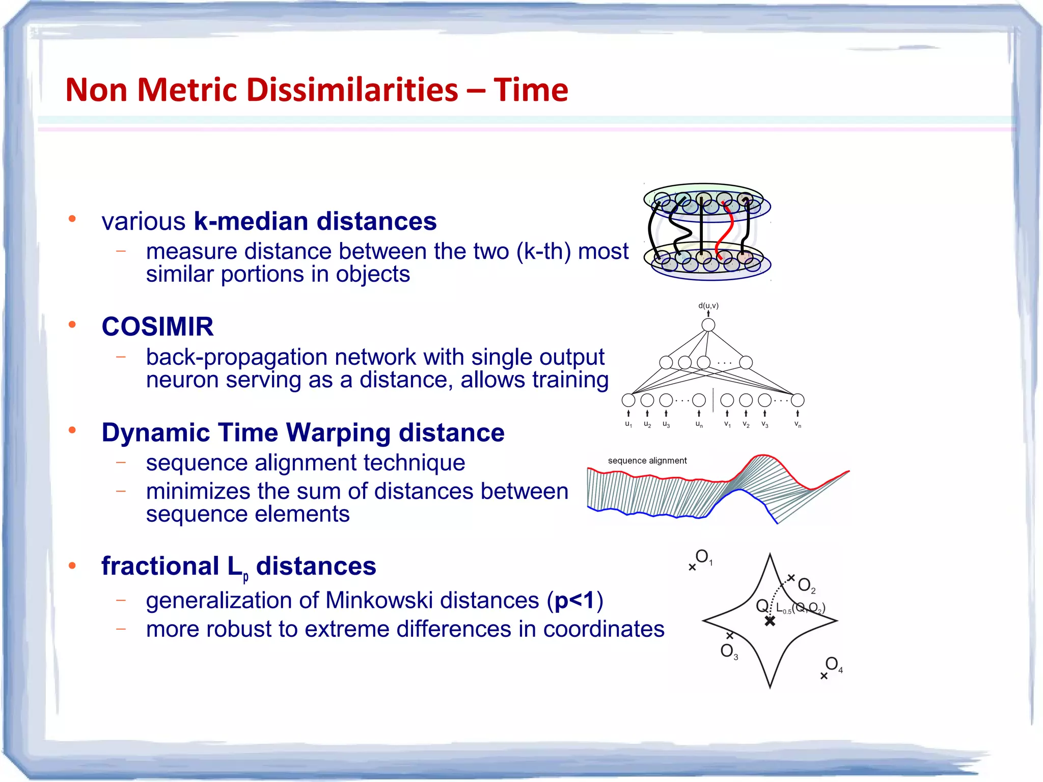 Non Metric Dissimilarities – Time

various k-median distances
− measure distance between the two (k-th) most
similar portions in objects

COSIMIR
− back-propagation network with single output
neuron serving as a distance, allows training

Dynamic Time Warping distance
− sequence alignment technique
− minimizes the sum of distances between
sequence elements
 fractional Lp distances
− generalization of Minkowski distances (p<1)
− more robust to extreme differences in coordinates
 