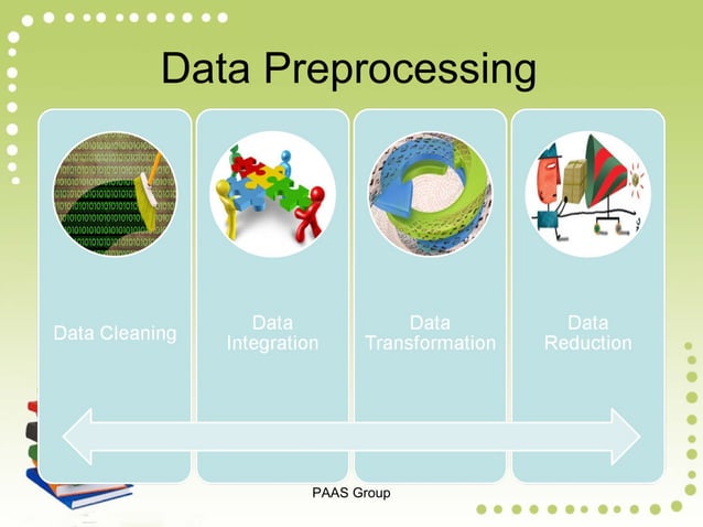 Data preprocessing | PPT | Databases | Computer Software and Applications