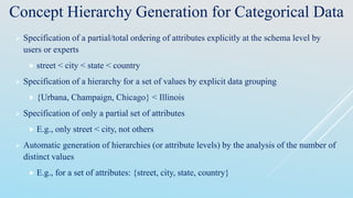 Concept Hierarchy Generation for Categorical Data
 Specification of a partial/total ordering of attributes explicitly at the schema level by
users or experts
 street < city < state < country
 Specification of a hierarchy for a set of values by explicit data grouping
 {Urbana, Champaign, Chicago} < Illinois
 Specification of only a partial set of attributes
 E.g., only street < city, not others
 Automatic generation of hierarchies (or attribute levels) by the analysis of the number of
distinct values
 E.g., for a set of attributes: {street, city, state, country}
 