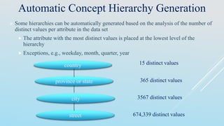 Automatic Concept Hierarchy Generation
 Some hierarchies can be automatically generated based on the analysis of the number of
distinct values per attribute in the data set
 The attribute with the most distinct values is placed at the lowest level of the
hierarchy
 Exceptions, e.g., weekday, month, quarter, year
country
province or state
city
street
15 distinct values
365 distinct values
3567 distinct values
674,339 distinct values
 