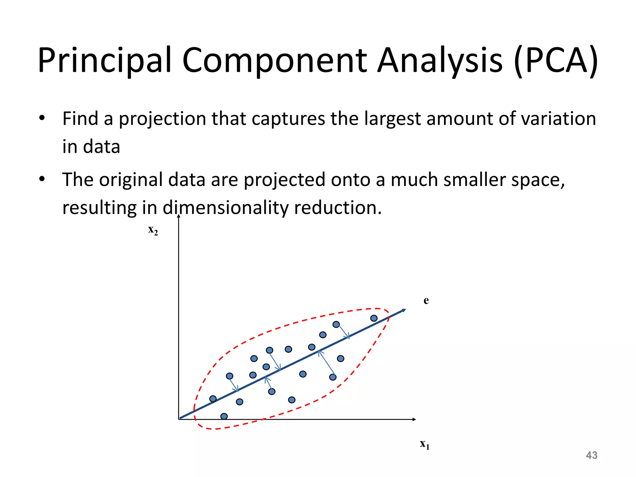 Principal Component Analysis (PCA)
• Find a projection that captures the largest amount of variation
in data
• The original data are projected onto a much smaller space,
resulting in dimensionality reduction.
43
x2
x1
e
 