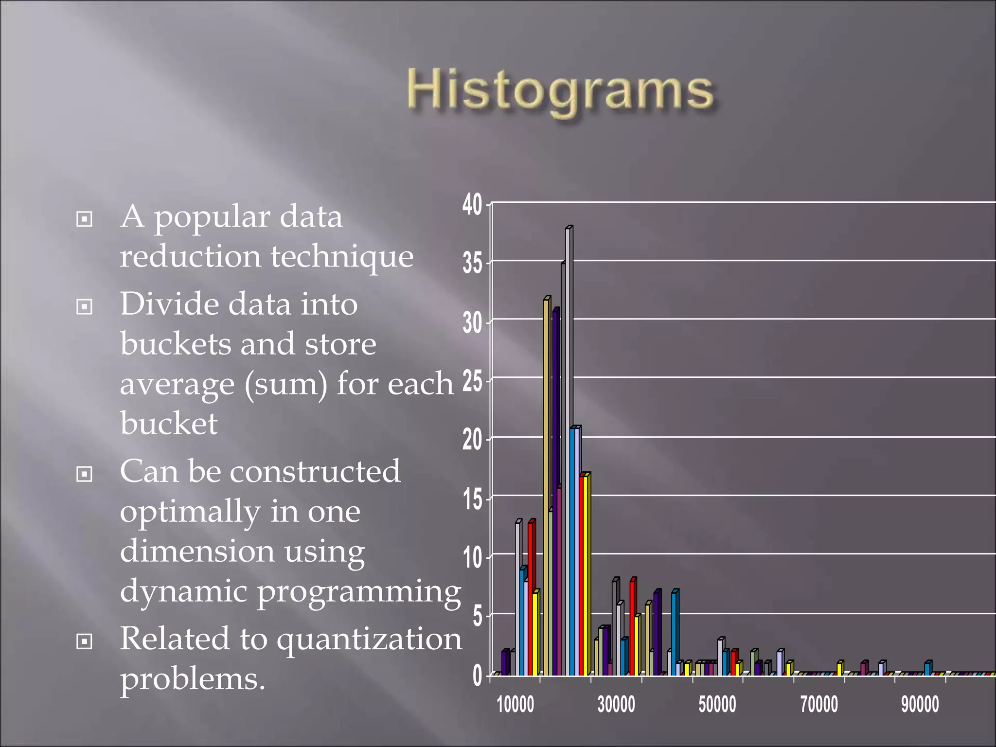  A popular data
reduction technique
 Divide data into
buckets and store
average (sum) for each
bucket
 Can be constructed
optimally in one
dimension using
dynamic programming
 Related to quantization
problems. 0
5
10
15
20
25
30
35
40
10000 30000 50000 70000 90000
 