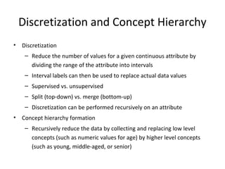 Data preprocessing | PPT