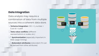 Data Preprocessing || Data Mining | PPTX