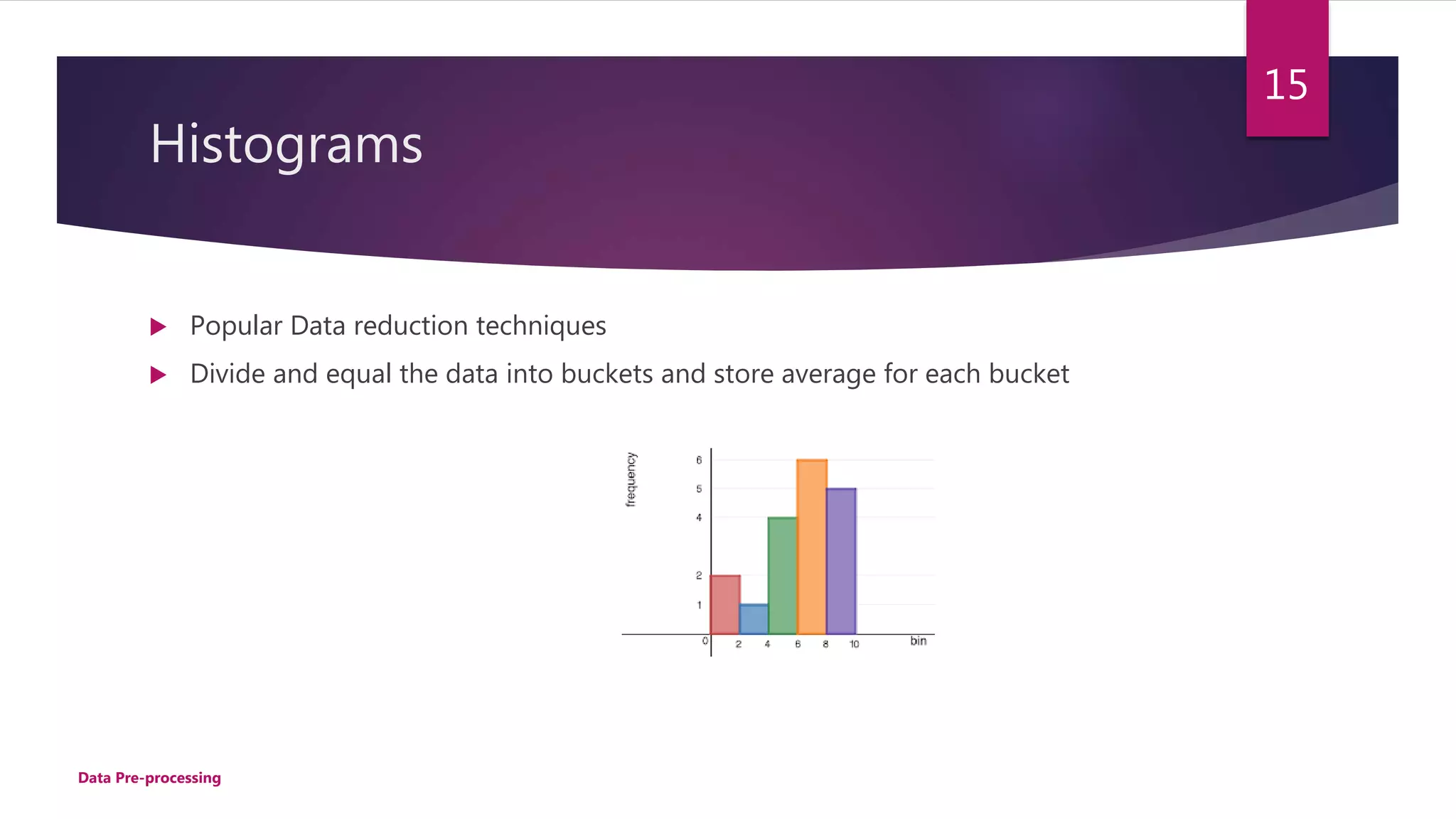 Histograms
 Popular Data reduction techniques
 Divide and equal the data into buckets and store average for each bucket
15
Data Pre-processing
 