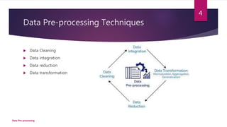 Data preprocessing PPT | PPTX