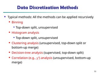 53
Data Discretization Methods
 Typical methods: All the methods can be applied recursively
 Binning

Top-down split, unsupervised
 Histogram analysis

Top-down split, unsupervised

Clustering analysis (unsupervised, top-down split or
bottom-up merge)
 Decision-tree analysis (supervised, top-down split)

Correlation (e.g., 2
) analysis (unsupervised, bottom-up
merge)
 