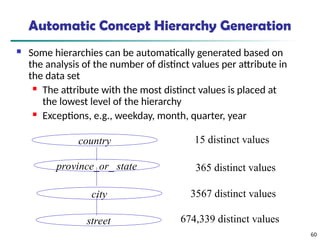60
Automatic Concept Hierarchy Generation
 Some hierarchies can be automatically generated based on
the analysis of the number of distinct values per attribute in
the data set
 The attribute with the most distinct values is placed at
the lowest level of the hierarchy
 Exceptions, e.g., weekday, month, quarter, year
country
province_or_ state
city
street
15 distinct values
365 distinct values
3567 distinct values
674,339 distinct values
 