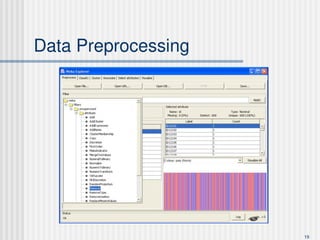 Data_Preprocessing and data mining techniques | PPT