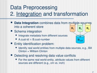 Data_Preprocessing and data mining techniques | PPT