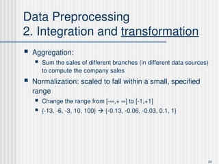 Data_Preprocessing and data mining techniques | PPT