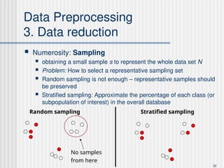 Data_Preprocessing and data mining techniques | PPT