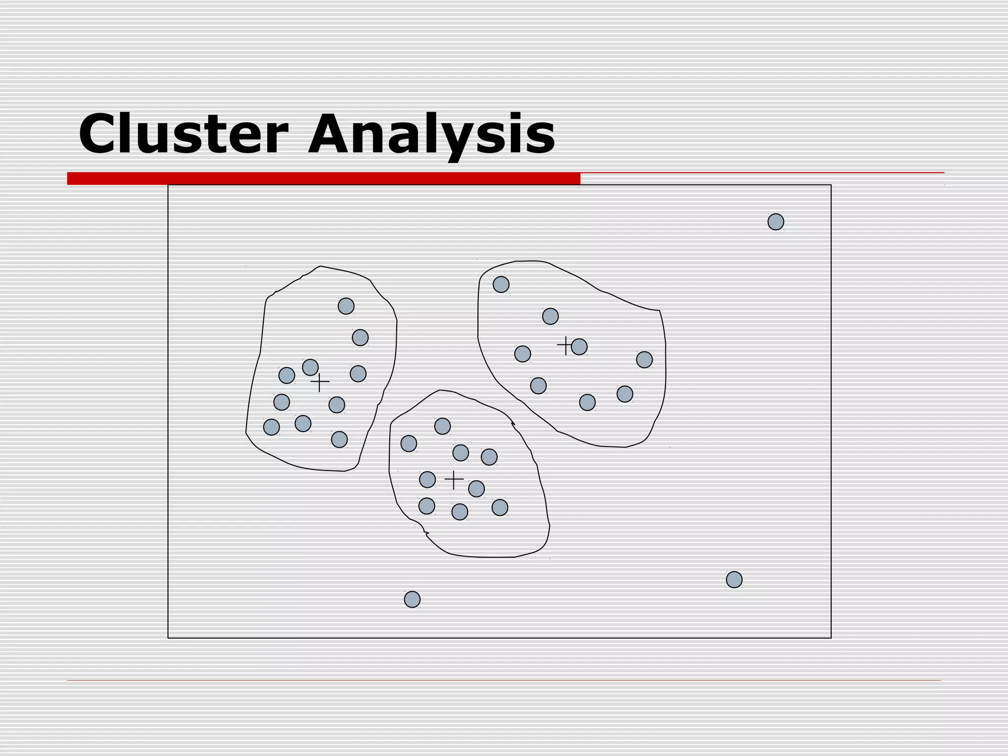 Cluster Analysis

 