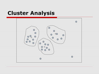 Cluster Analysis

 