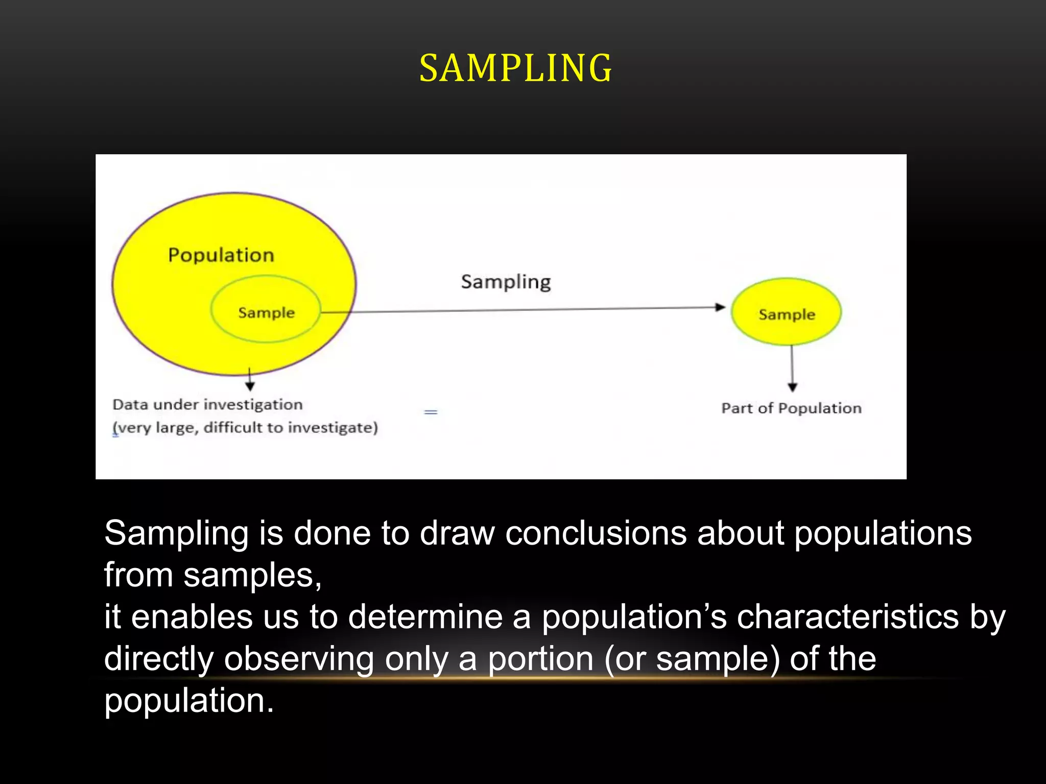 Data preprocessing in Machine Learning