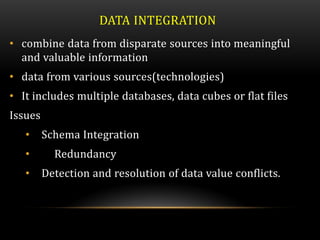 Data preprocessing in Machine Learning