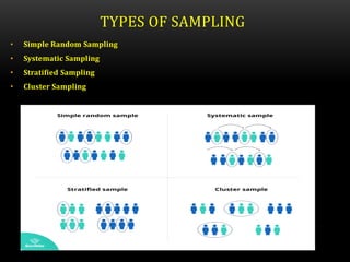 Data preprocessing in Machine Learning