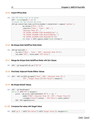 Data Pre Processing Using Python.pdf