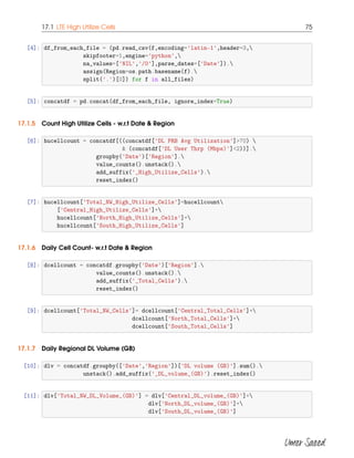 Data Pre Processing Using Python.pdf
