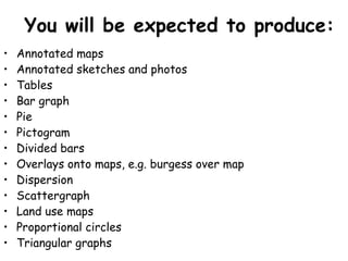 You will be expected to produce: Annotated maps Annotated sketches and photos Tables Bar graph Pie Pictogram Divided bars Overlays onto maps, e.g. burgess over map Dispersion Scattergraph Land use maps Proportional circles Triangular graphs ALL to be accurate, titles, scales, etc...