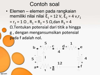 Contoh soal
• Elemen – elemen pada rangkaian
  memiliki nilai nilai Ɛ1 = 12 V, Ɛ2 = 4 v,r1
  = r2 = 1 Ω , R1 = R2 = 5 Ω,dan R3 = 4
  Ω.Tentukan potensial dari titik a hingga
  g , dengan mengansumsikan potensial
  pada f adalah nol.
                           5                 1
                b      +       -c       d+       -   e
                                    4
                   -                                 -
               5           I                             4
                   +                12               +
                   a   -       +g                    f
                           1
 