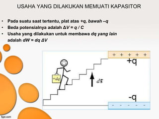USAHA YANG DILAKUKAN MEMUATI KAPASITOR

• Pada suatu saat tertentu, plat atas +q, bawah –q
• Beda potensialnya adalah ΔV = q / C
• Usaha yang dilakukan untuk membawa dq yang lain
  adalah dW = dq ΔV
 