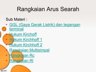 Rangkaian Arus Searah
Sub Materi :
• GGL (Gaya Gerak Listrik) dan tegangan
  terminal
• Hukum Kirchoff
• Hukum Kirchhoff 1
• Hukum Kirchhoff 2
• Rangkaian Multisimpal
• Rangkaian Rc
• Rangkaian Rl
 