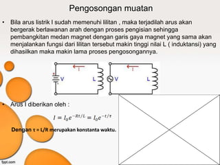 Pengosongan muatan
• Bila arus listrik l sudah memenuhi lilitan , maka terjadilah arus akan
  bergerak berlawanan arah dengan proses pengisian sehingga
  pembangkitan medan magnet dengan garis gaya magnet yang sama akan
  menjalankan fungsi dari lilitan tersebut makin tinggi nilai L ( induktansi) yang
  dihasilkan maka makin lama proses pengosongannya.




• Arus I diberikan oleh :



   Dengan τ = L/R merupakan konstanta waktu.
 